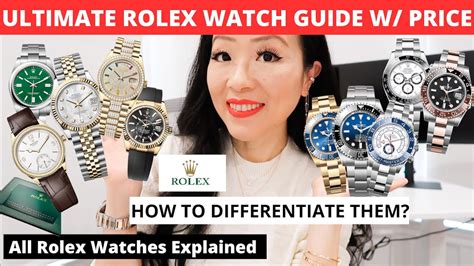 rolex watch price in iran|rolex watch price guide.